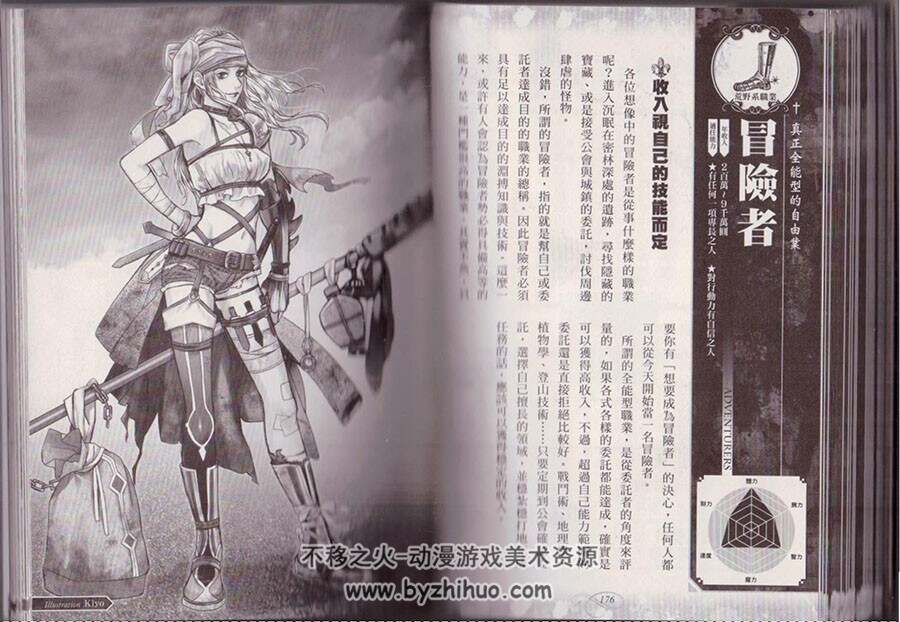 幻想世界のハローワーク職業事典 日式幻想职业介绍画集 百度网盘下载