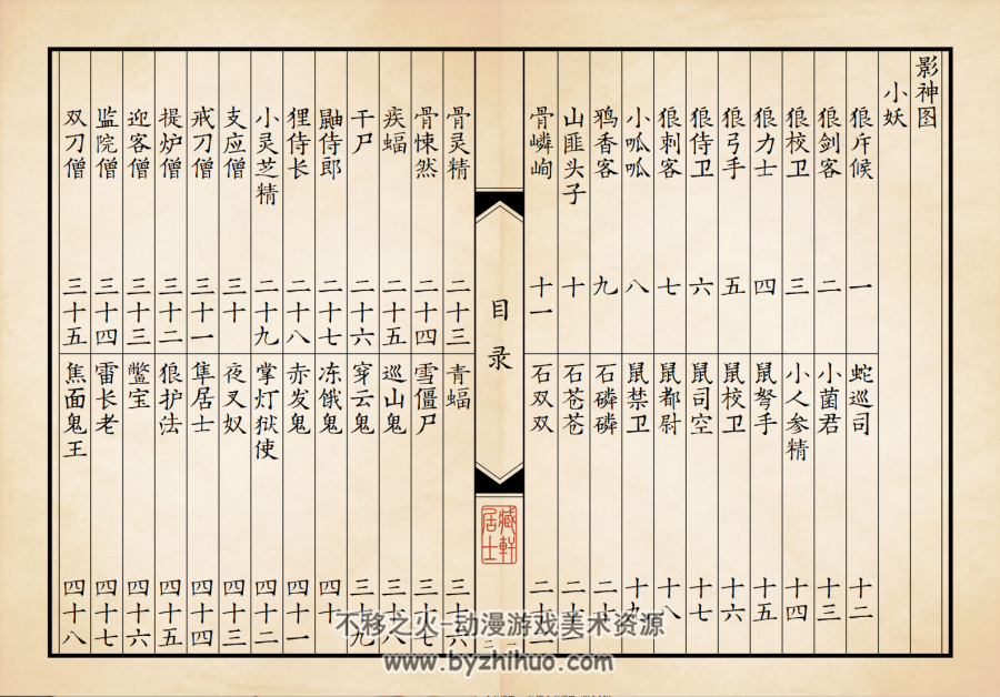 黑神话悟空 影神图 简繁合集 百度网盘下载