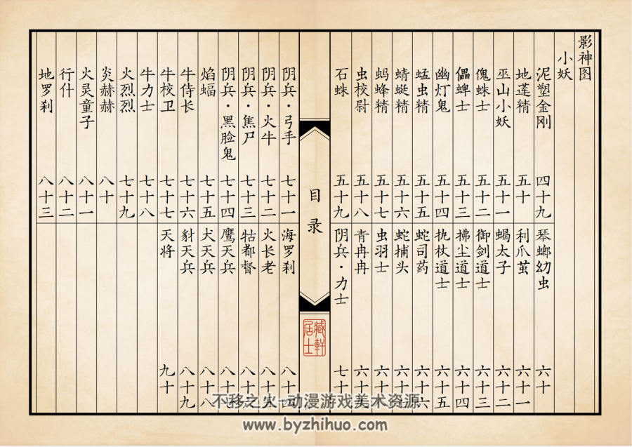 黑神话悟空 影神图 简繁合集 百度网盘下载