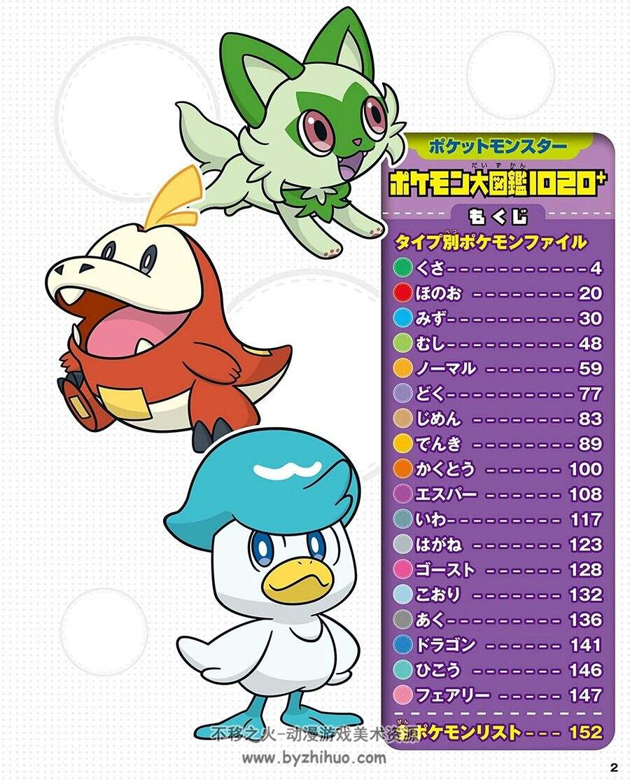 ポケットモンスター ポケモン大図鑑1020 宝可梦 朱/紫物种官方图鉴 下载