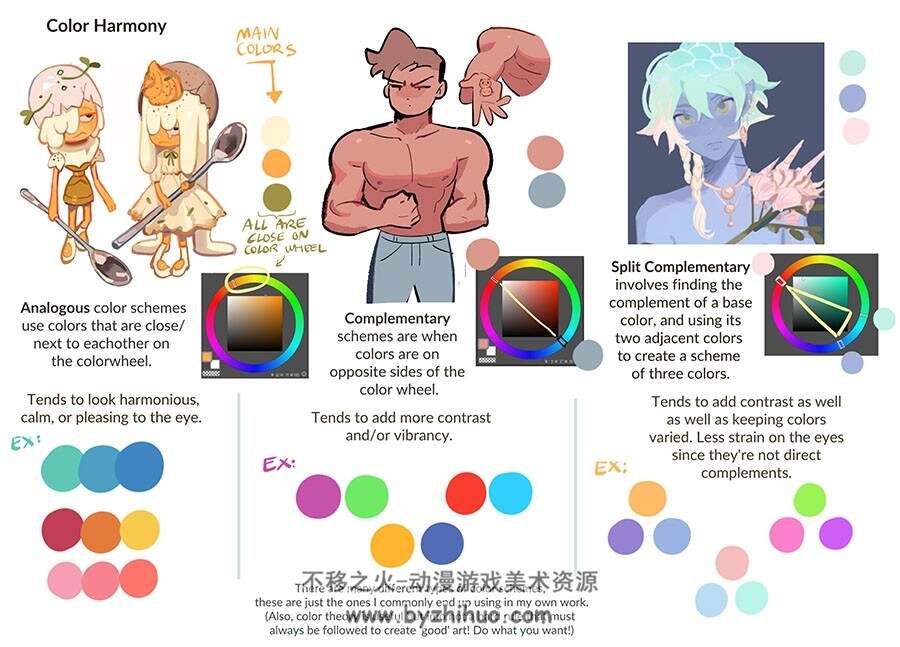 Color Tips And Tricks 1-2册 上色技巧教程 百度网盘下载