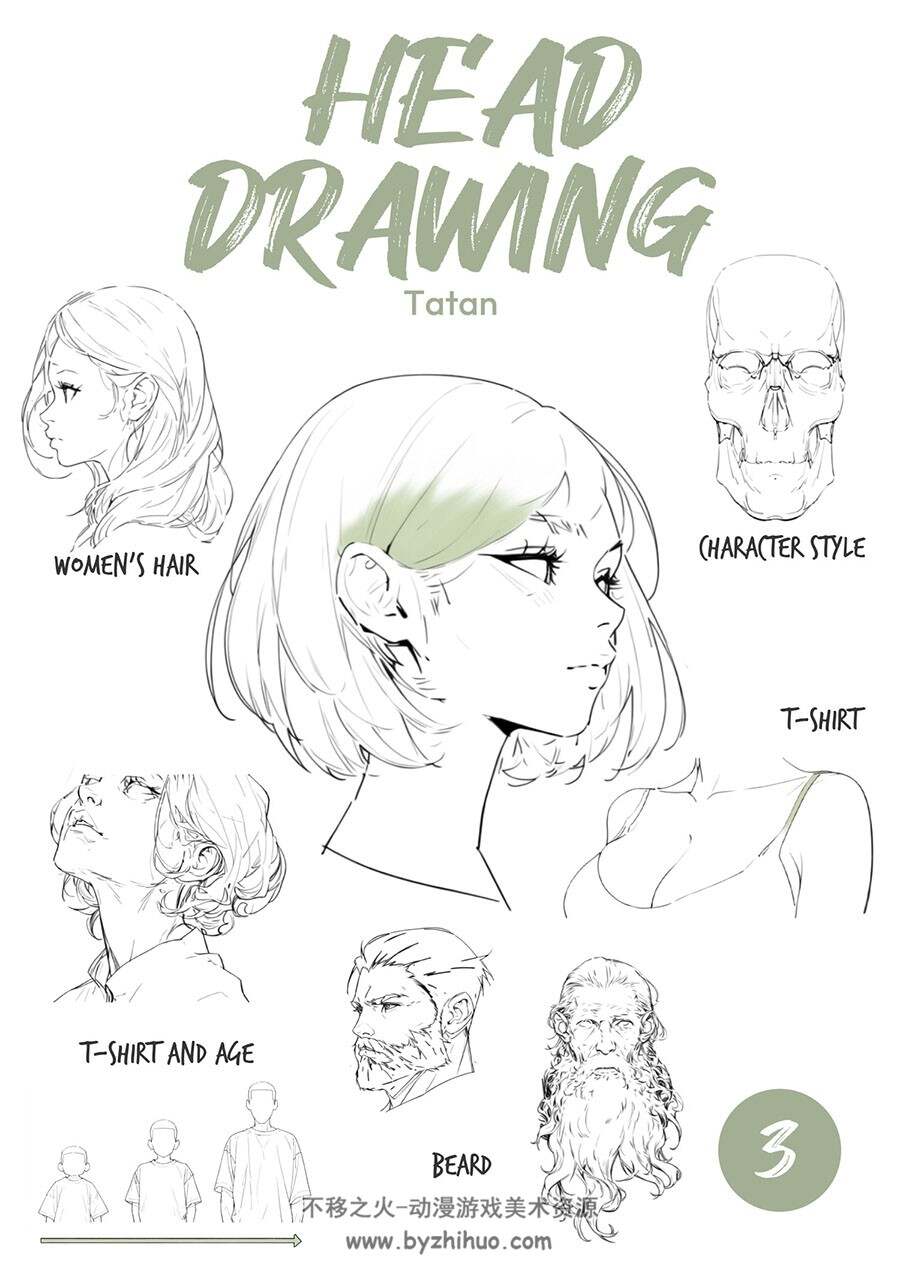 Head Drawing vol.1-3头部绘制参考教程 百度网盘下载