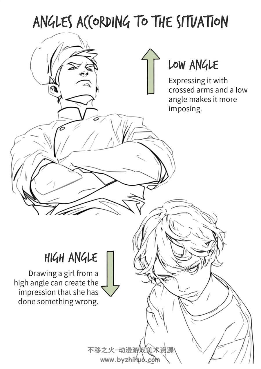 Head Drawing vol.1-3头部绘制参考教程 百度网盘下载