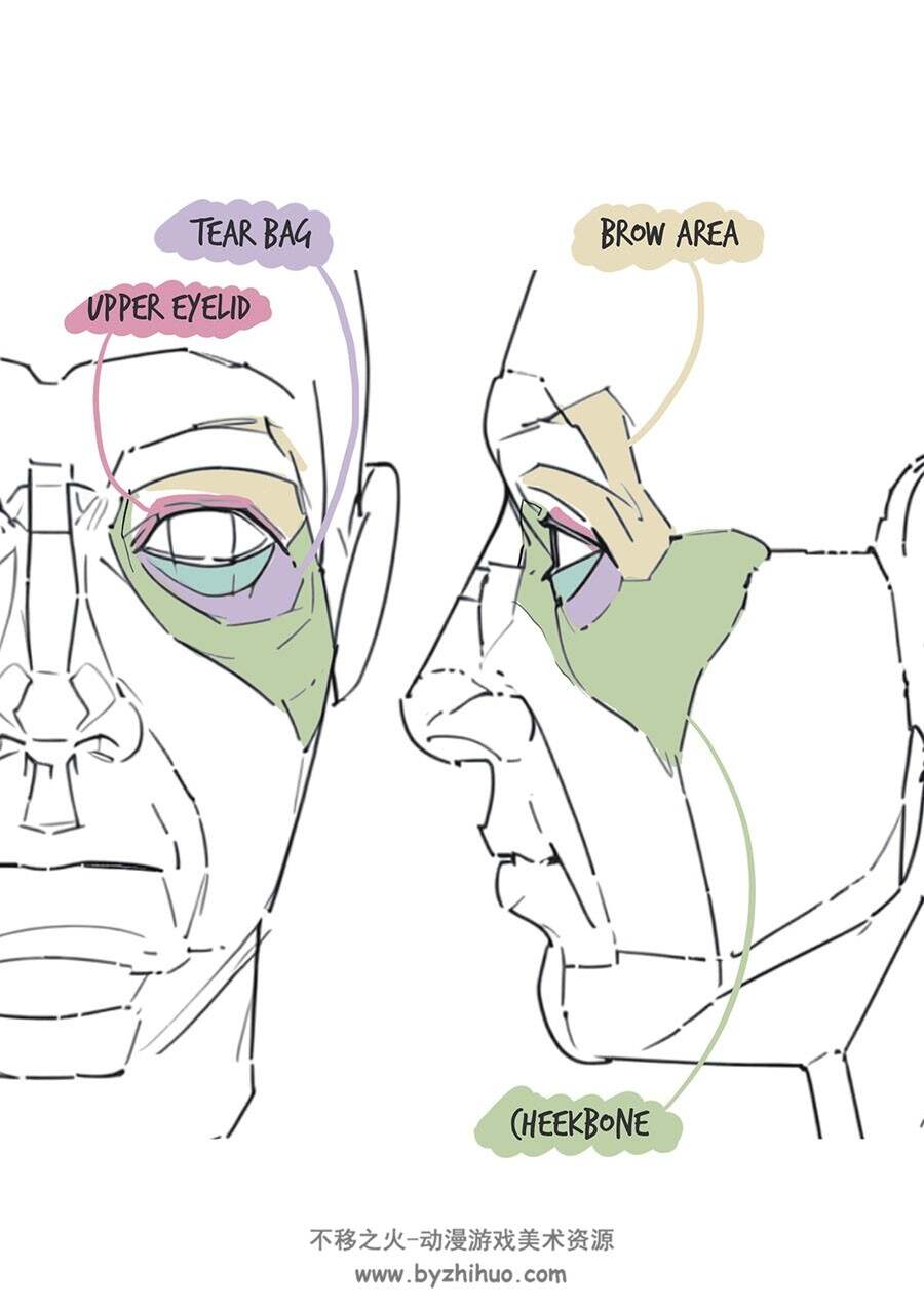 Head Drawing vol.1-3头部绘制参考教程 百度网盘下载