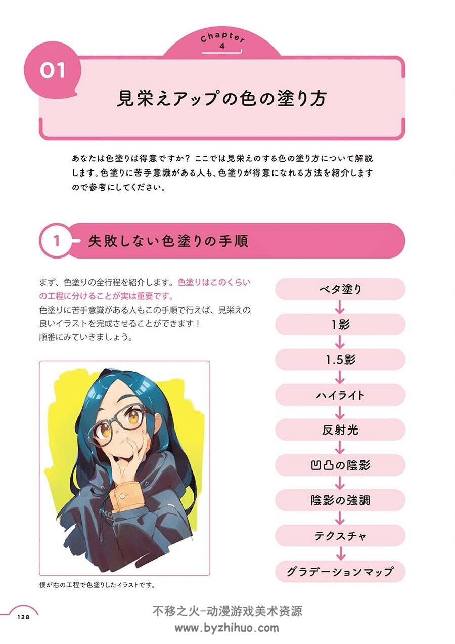 技の書-キャラクターイラスト徹底解説 斋藤直葵角色绘制要点 百度下载