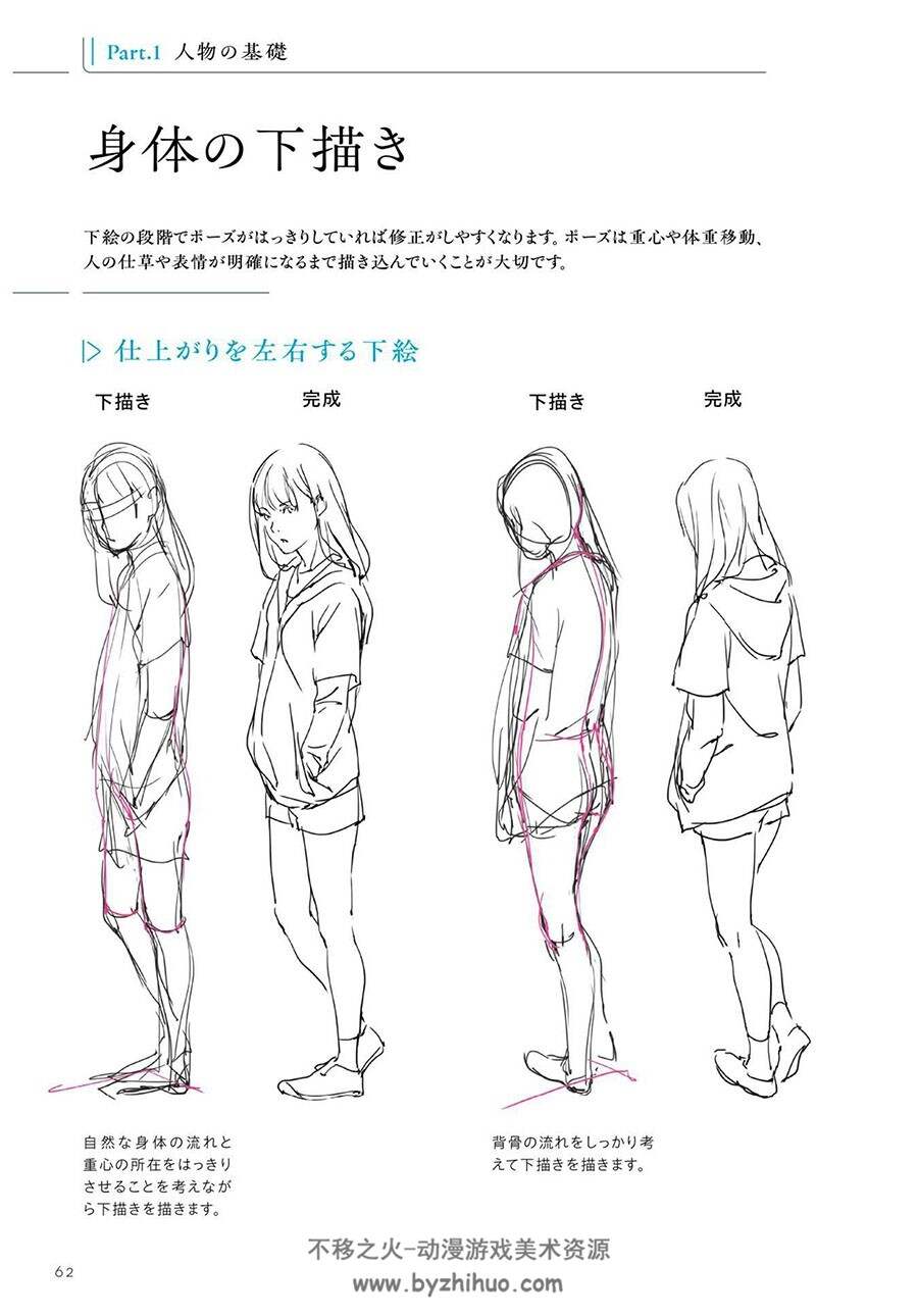 アニメーターが教えるキャラ描画テクニック ミニ帖 角色绘画技巧 下载