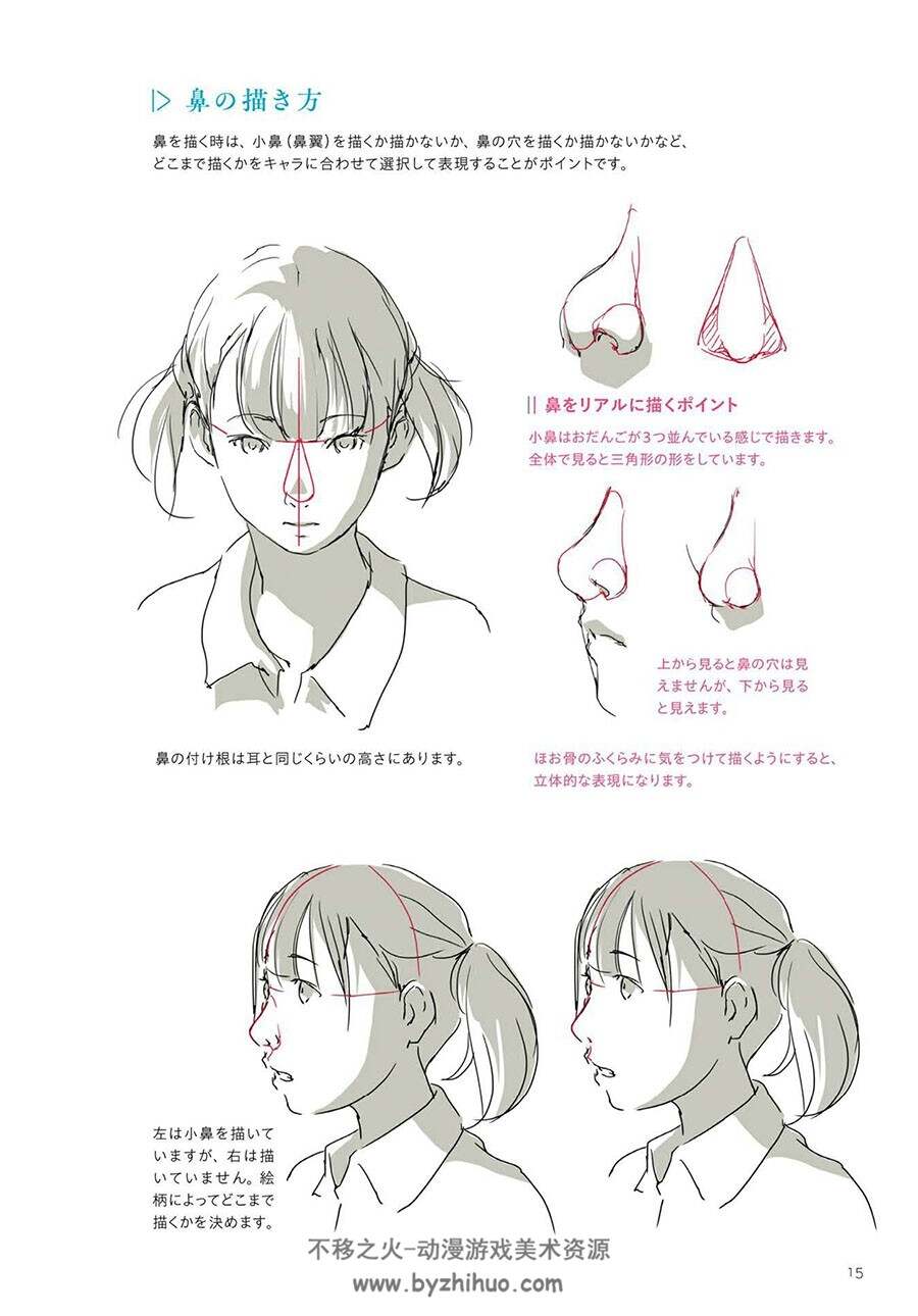 アニメーターが教えるキャラ描画テクニック ミニ帖 ーパーツー 下载