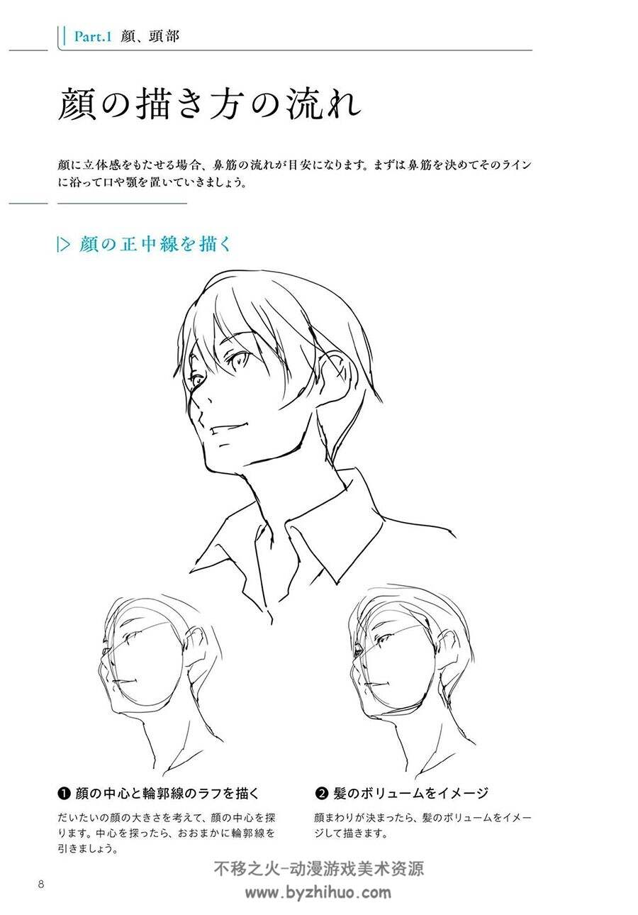 アニメーターが教えるキャラ描画テクニック ミニ帖 ーパーツー 下载