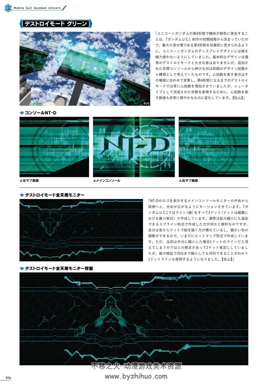 佐山善則 GUNDAM DISPLAY DESIGN ARTWORKS 百度网盘下载