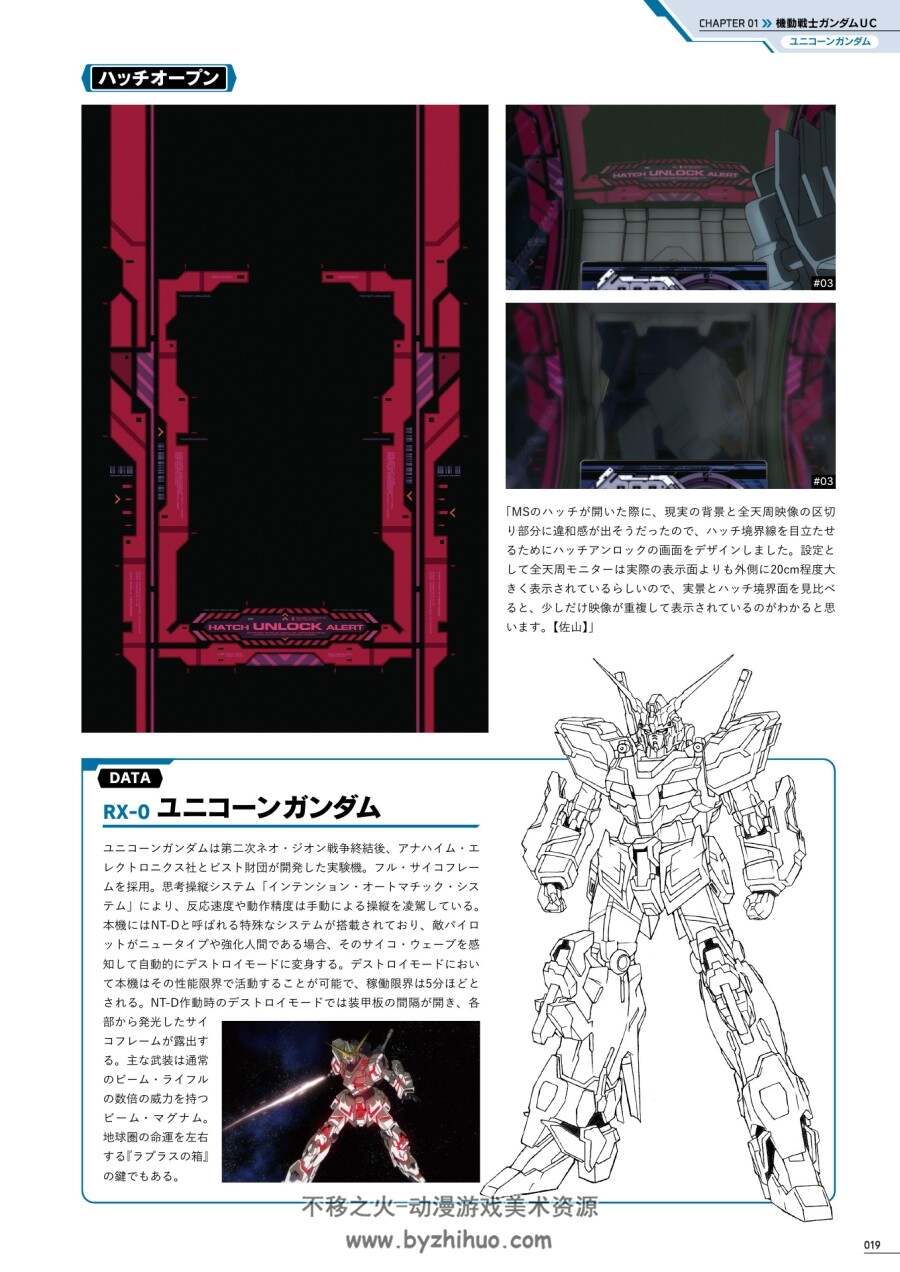 佐山善則 GUNDAM DISPLAY DESIGN ARTWORKS 百度网盘下载