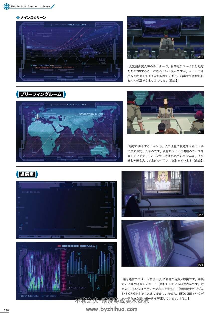 佐山善則 GUNDAM DISPLAY DESIGN ARTWORKS 百度网盘下载