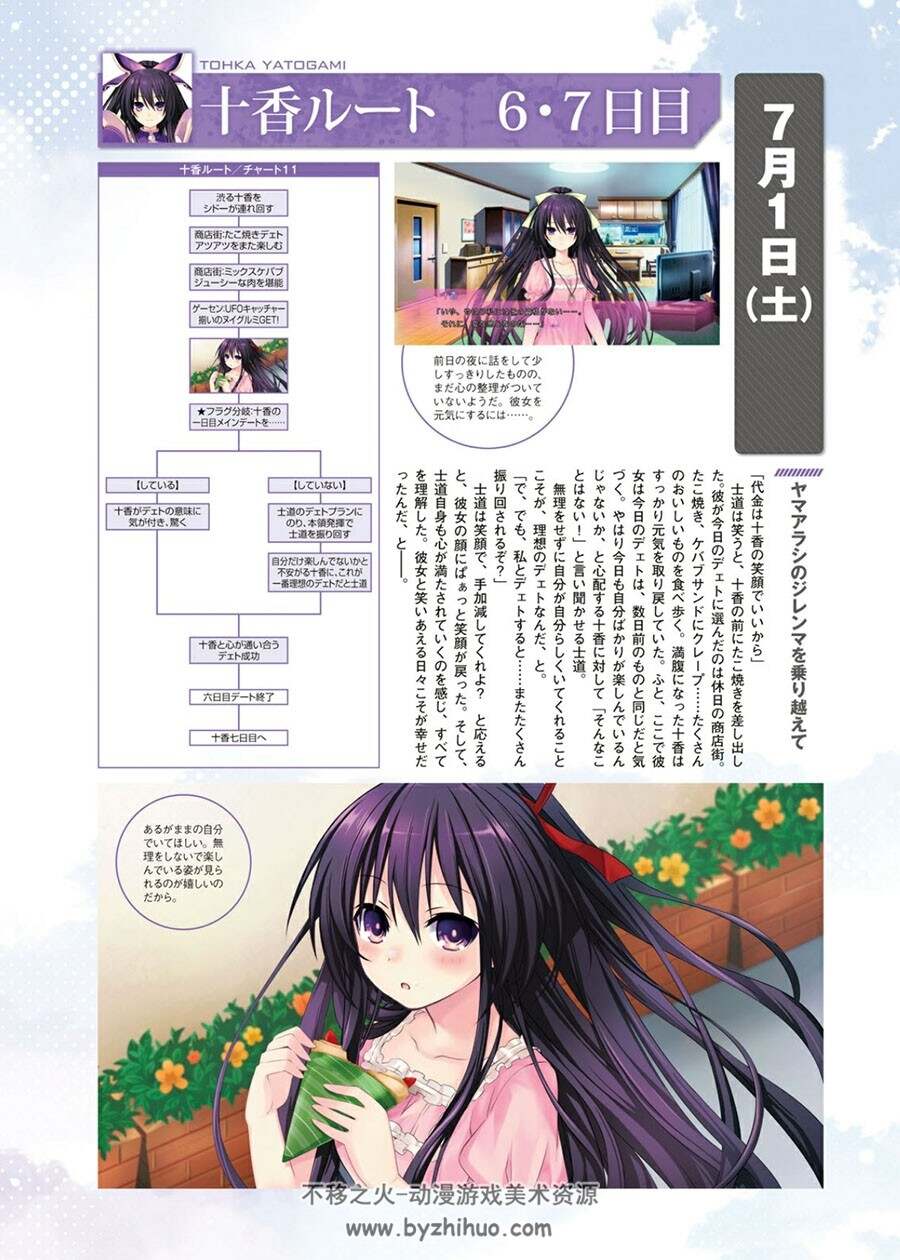 デート・ア・ライブ 凜祢ユートピア 凛祢乌托邦 资料集下载