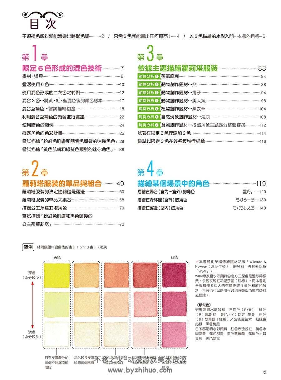 洛丽塔风格水彩绘画教程 百度网盘下载