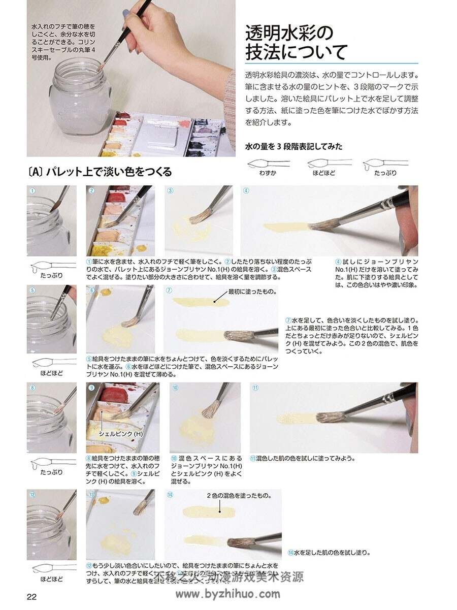洛丽塔风格描绘技法 水彩基本篇 百度网盘下载