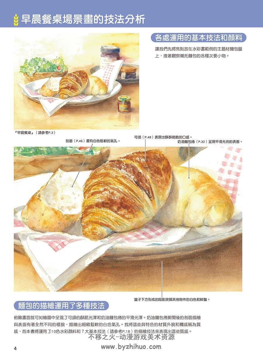 透明水彩 おいしい卓上静物の描き方 食物绘制 百度网盘下载