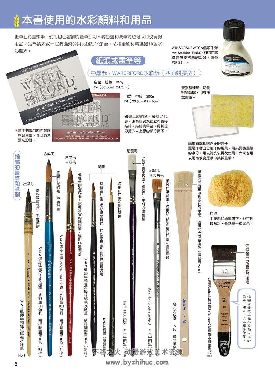 透明水彩 おいしい卓上静物の描き方 食物绘制 百度网盘下载