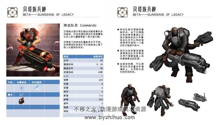 灰蛊艺术设定 中文 百度网盘下载