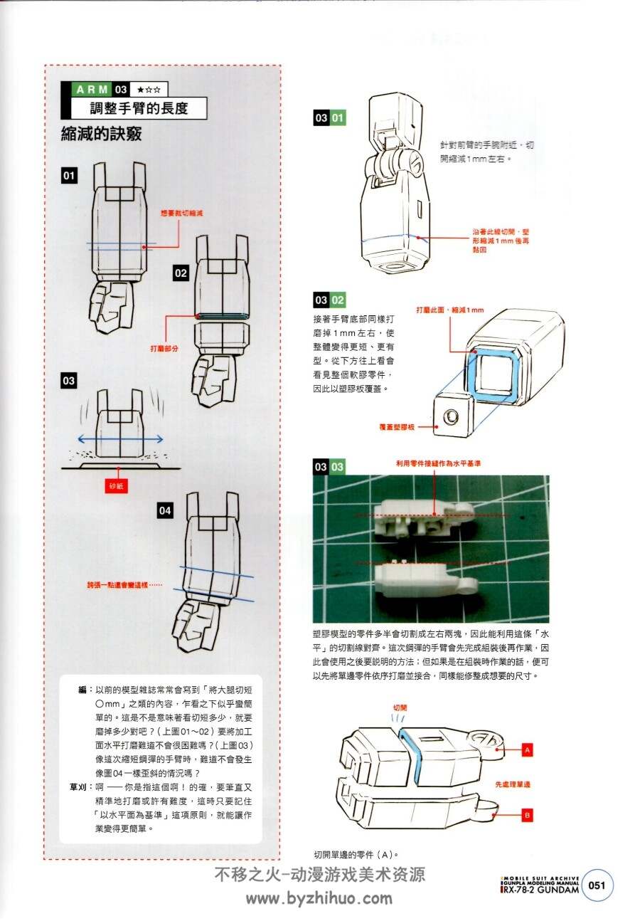 RX-78-2 高逹机体模型改造指南 草刈健一 百度网盘下载