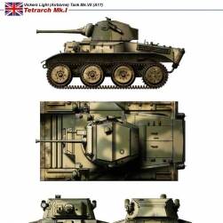 二战英国坦克装甲车辆图集
