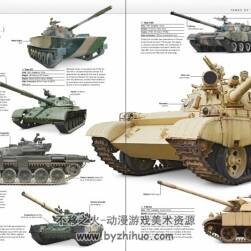 【珍藏级】装甲车辆发展史 - The Tank Book  258P