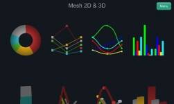 ProChart 1.1