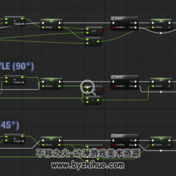 Electronic Nodes 4.24 藍圖美化