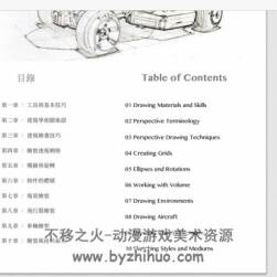 How to draw漢化+如何默寫人體