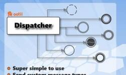 Event System - Dispatcher 1.55 事件系統(tǒng)