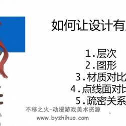 日韓風(fēng)設(shè)計(jì)基礎(chǔ)理念 有聲視頻教程附筆刷百度網(wǎng)盤(pán)分享