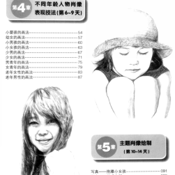 15天学素描肖像篇 PDF格式 百度网盘下载