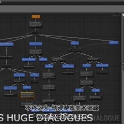 Dialogue Plugin 4.23