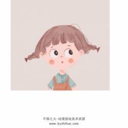 扁平插畫風(fēng)兒童頭像