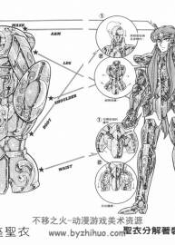 車田正美《圣斗士星矢》圣衣設(shè)計詳解