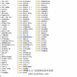 【襪小喵】KT系列全網最全原版無水印合集100套[5.69G/百度云]