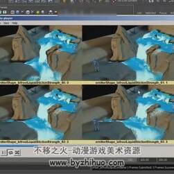 Maya BiFrost流體特效 流水效果視頻教程 附工程文件