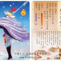 小浣熊水滸卡1999年版本原畫掃描圖108張惡+人卡6張非掃描 百度云下載