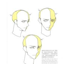 韩国绘师的角色绘制重点攻略1+2 繁体中英文PDF 百度网盘下载