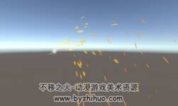 火花特效（粒子系統(tǒng)）美術資源百度網(wǎng)盤分享