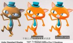Toony Colors Pro 2 2.3.55