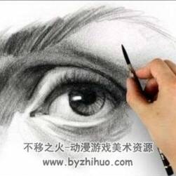 proko經(jīng)典人體繪畫(huà)123課時(shí) 壓縮包86G集肖像 人體 解剖三大部分 中文字幕