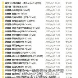 是依醬吖22套合集 cosplay 寫(xiě)真素材參考 [400P 880M] 百度網(wǎng)盤(pán)下載