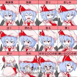 日系漫畫角色表情圖集分享包 177P