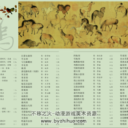 中国传世画作系列之六 中国传世花鸟画 PDF格式百度网盘下载