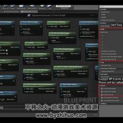 Skills Tree System 4.17