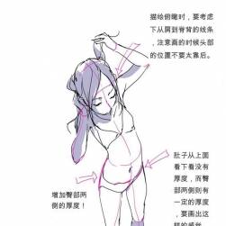 人体动态与光影表现分析素材 值得一看 500P