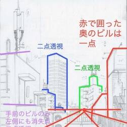 画师MAEDAX前田耕作 背景教学素材图包 百度网盘下载