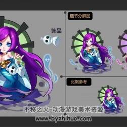 西游 嘯月角色原畫設(shè)定參考 146P