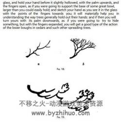 The Elements of Drawing in Three Letters to Beginners 百度網(wǎng)盤下載