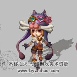角色設計練習
