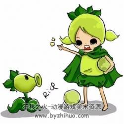 植物大戰(zhàn)僵尸擬人圖